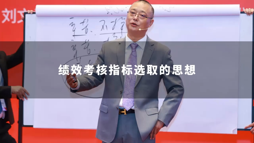 绩效考核指标选取的指导思想,其中实现彼此之间平衡是关键!#组织系统#商业智汇90哔哩哔哩bilibili