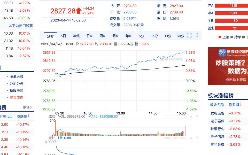 千亿专项债额度提前下发?未来20天金融前瞻资讯哔哩哔哩bilibili