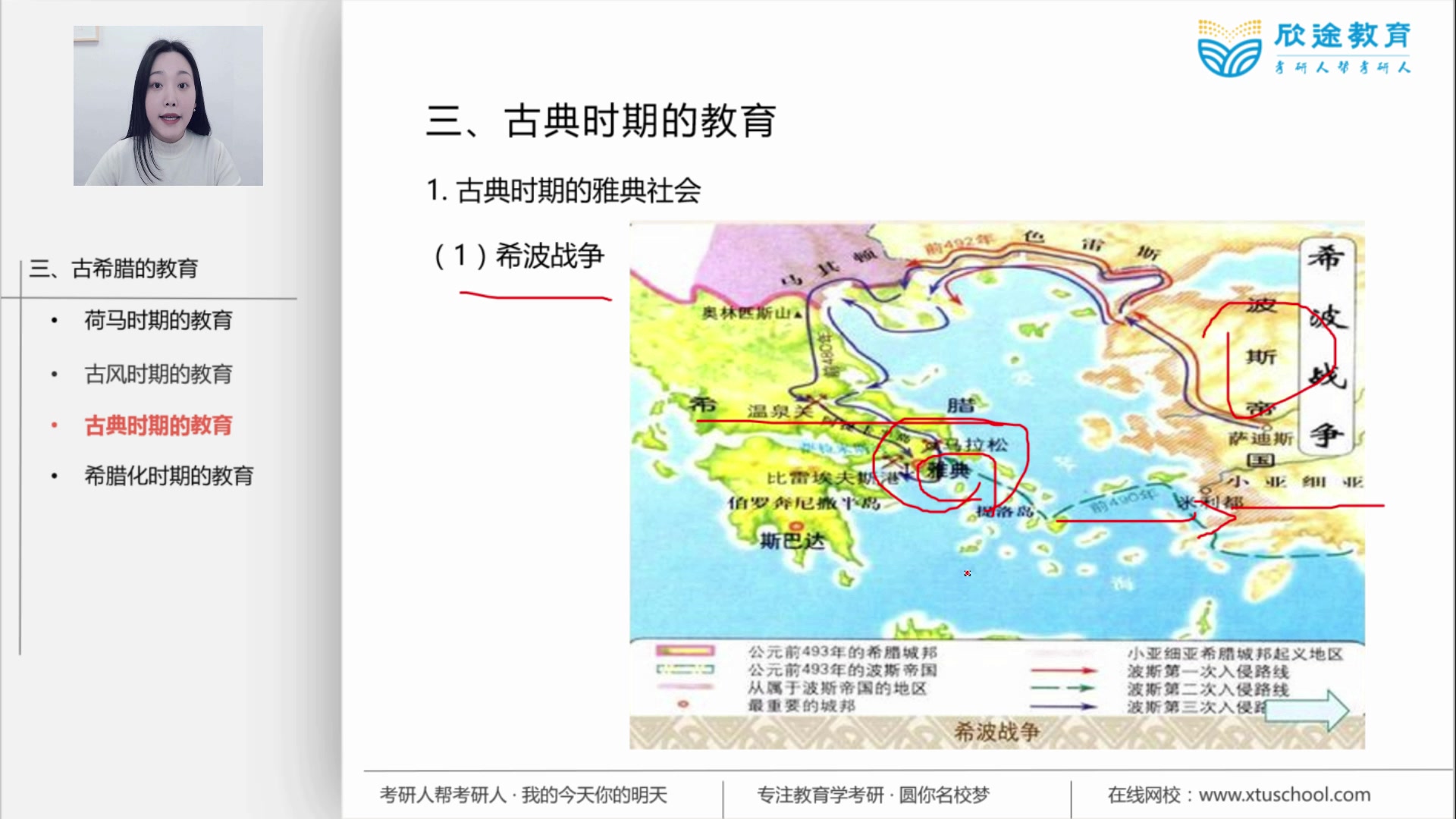 教育学考研之外教史(吴式颖)基础试听课第三章第四节:古典时期的教育哔哩哔哩bilibili