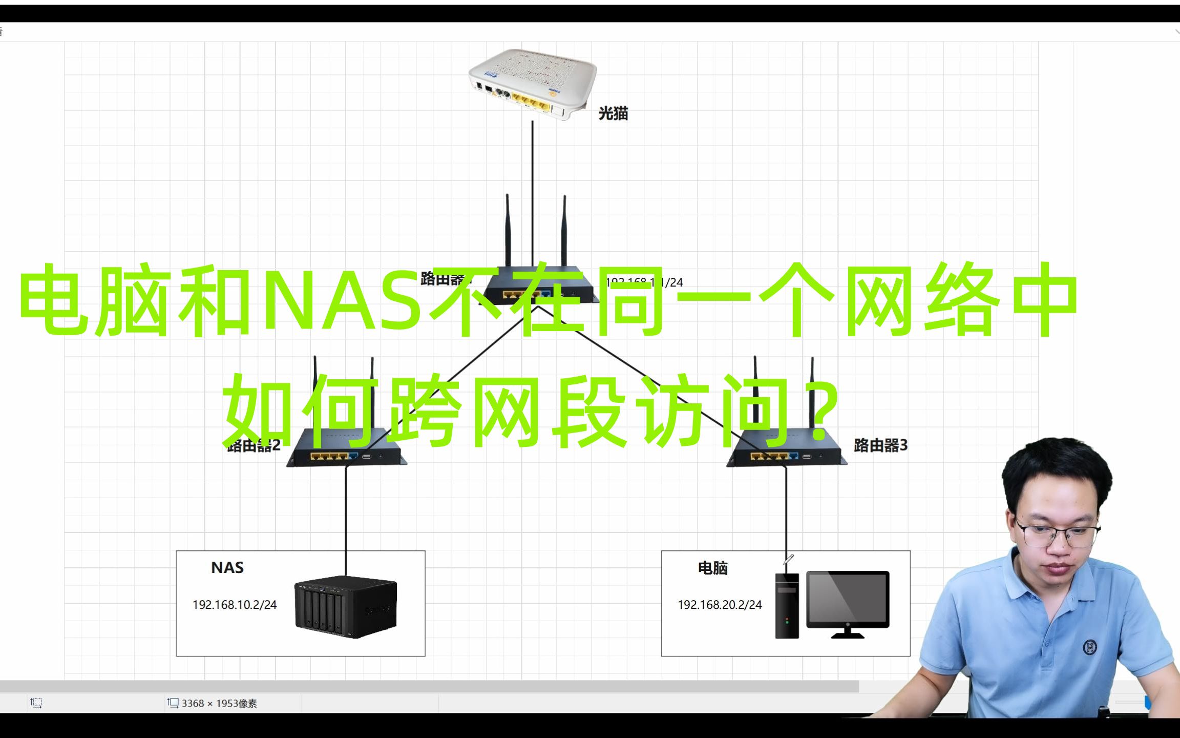 电脑和NAS不在同一个网络中,如何跨网段访问?网络工程师来教你哔哩哔哩bilibili