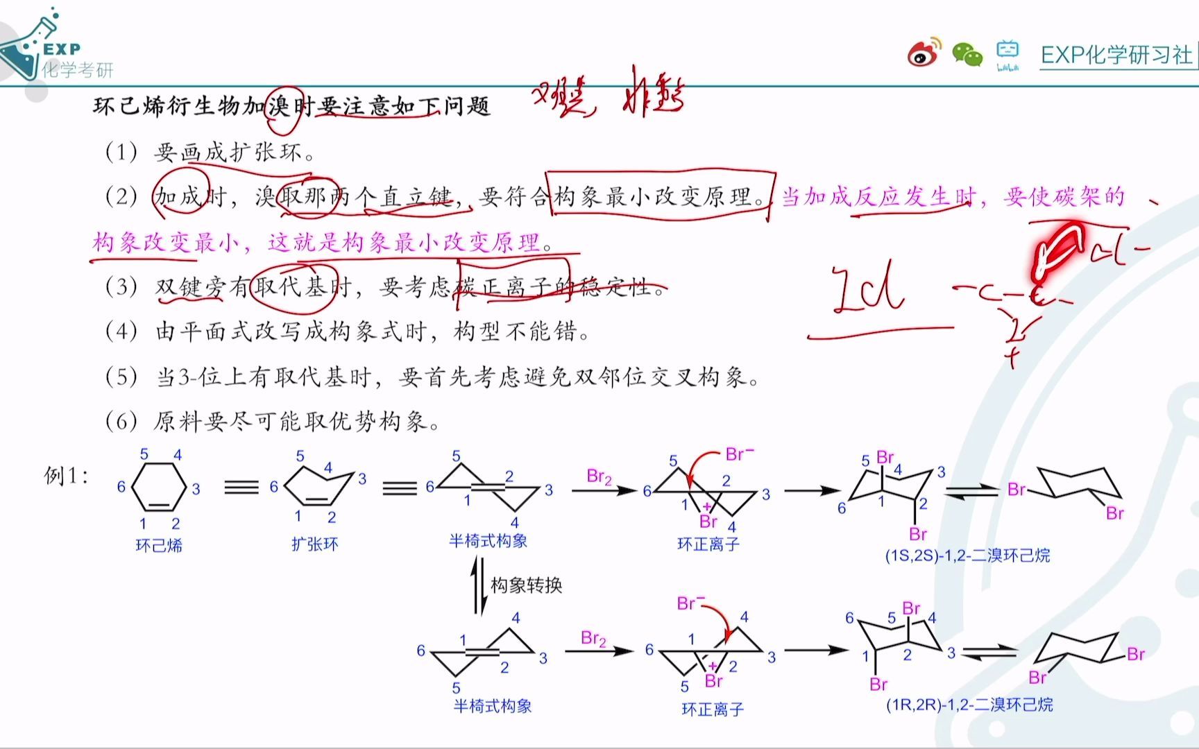 【基础知识】构象最小改变原理的应用哔哩哔哩bilibili