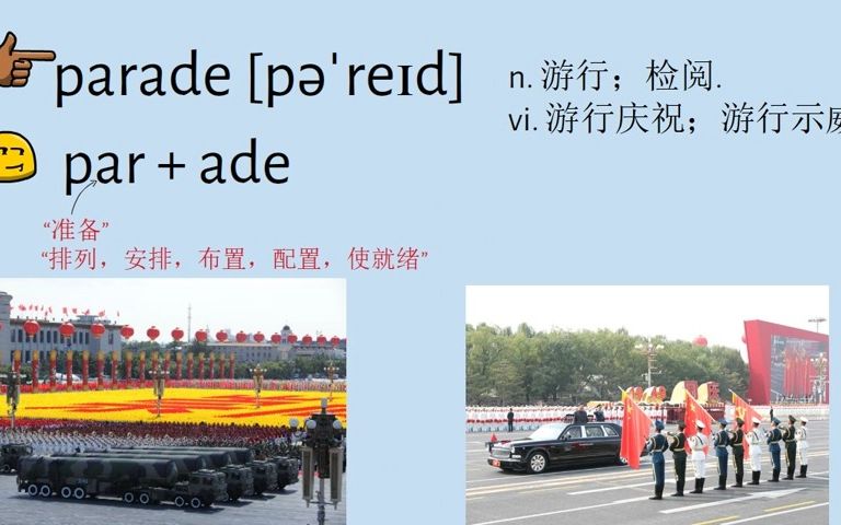 [图]必修二 unit1（下）高中英语词汇巧记