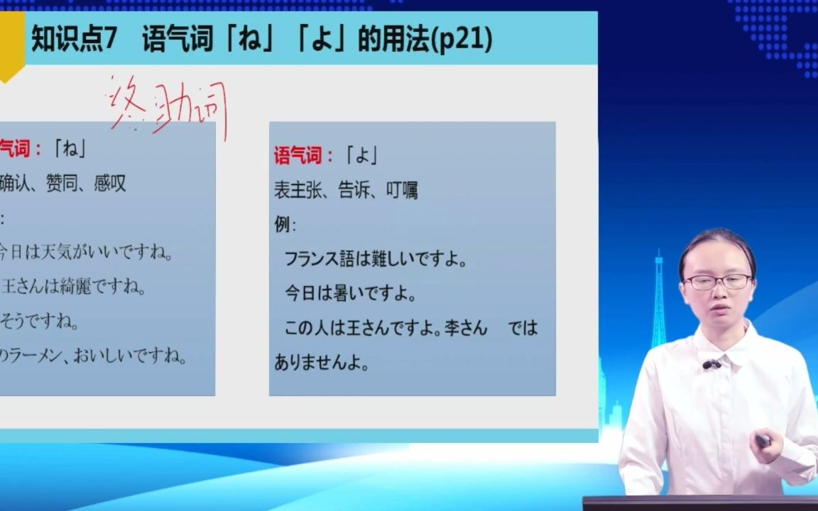 [图]018.第三課学校案内_4.语气词「ね」「よ」的用法、场所指示词的用法(p22)