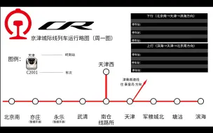 Tải video: 【中国铁路】京津城际线全日运行略图