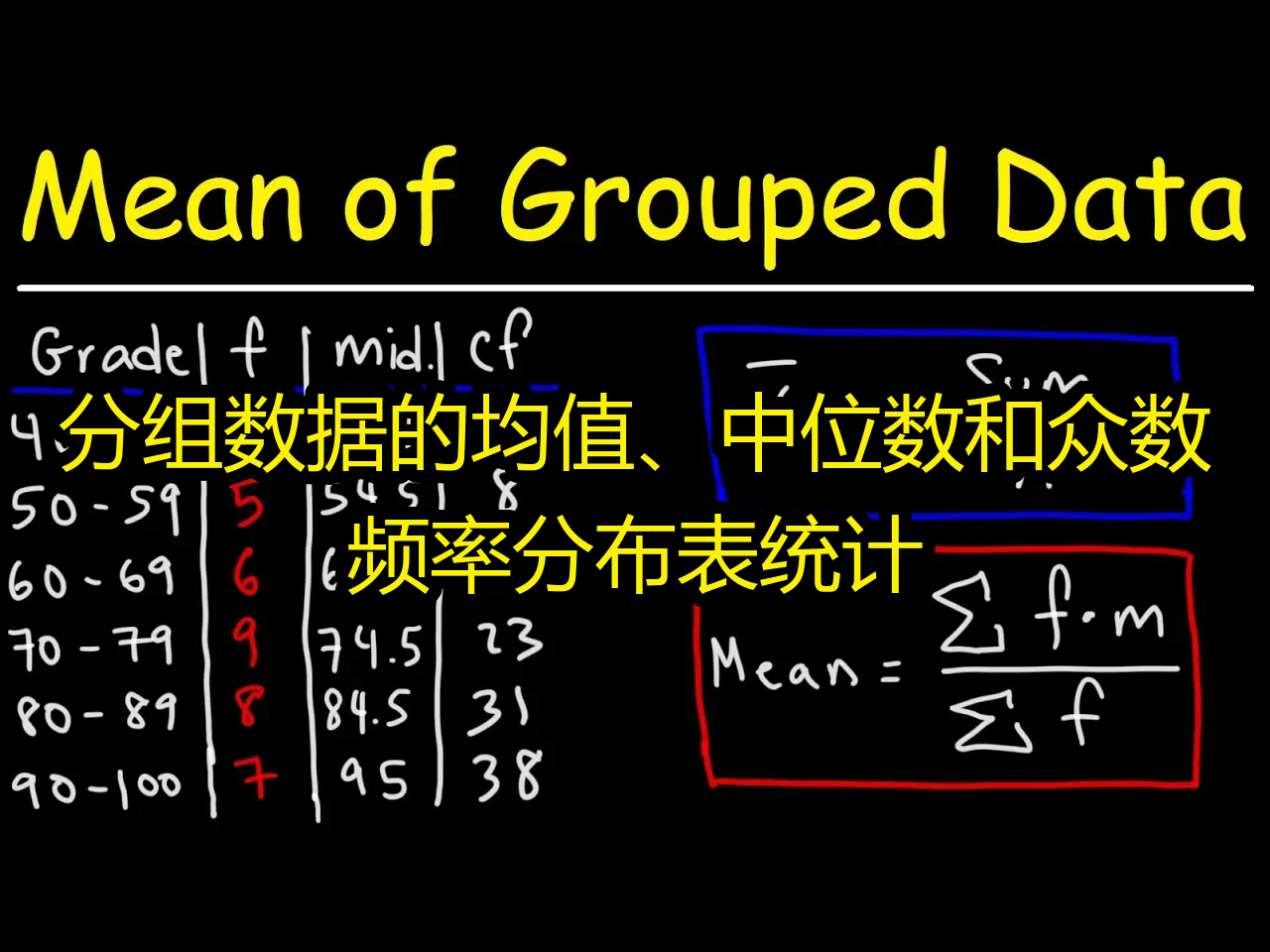 【中配】分组数据的均值、中位数和众数:频率分布表统计  The Organic Chemistry Tutor哔哩哔哩bilibili