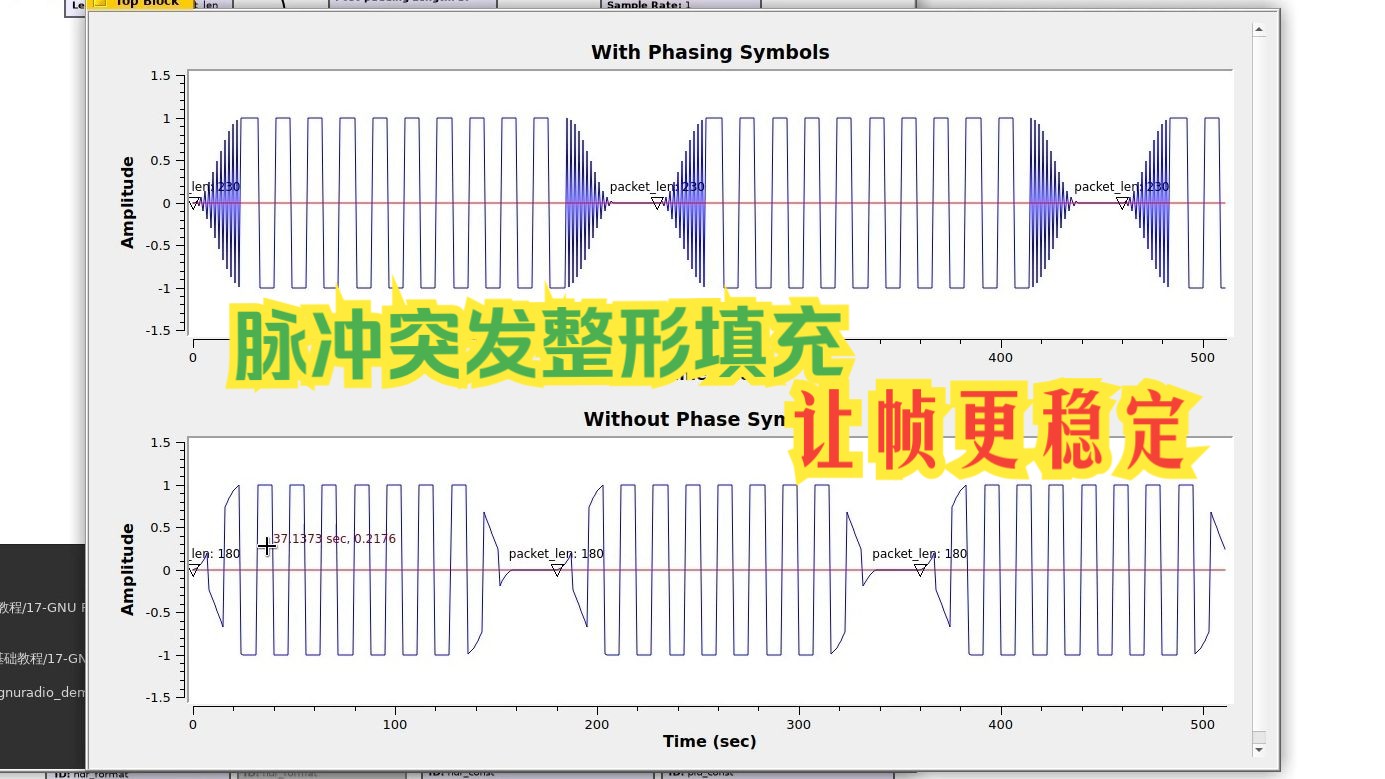 GNU Radio 系列教程(十九) 将最小数据帧实施脉冲突发整形填充 > 让帧更稳定哔哩哔哩bilibili