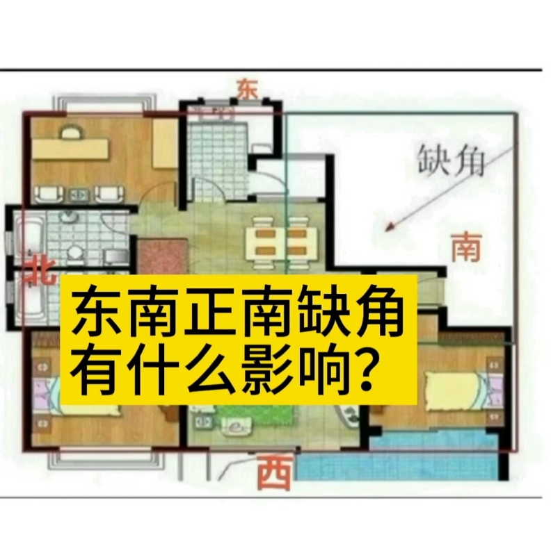 游桓松:东南正南缺角有什么影响?