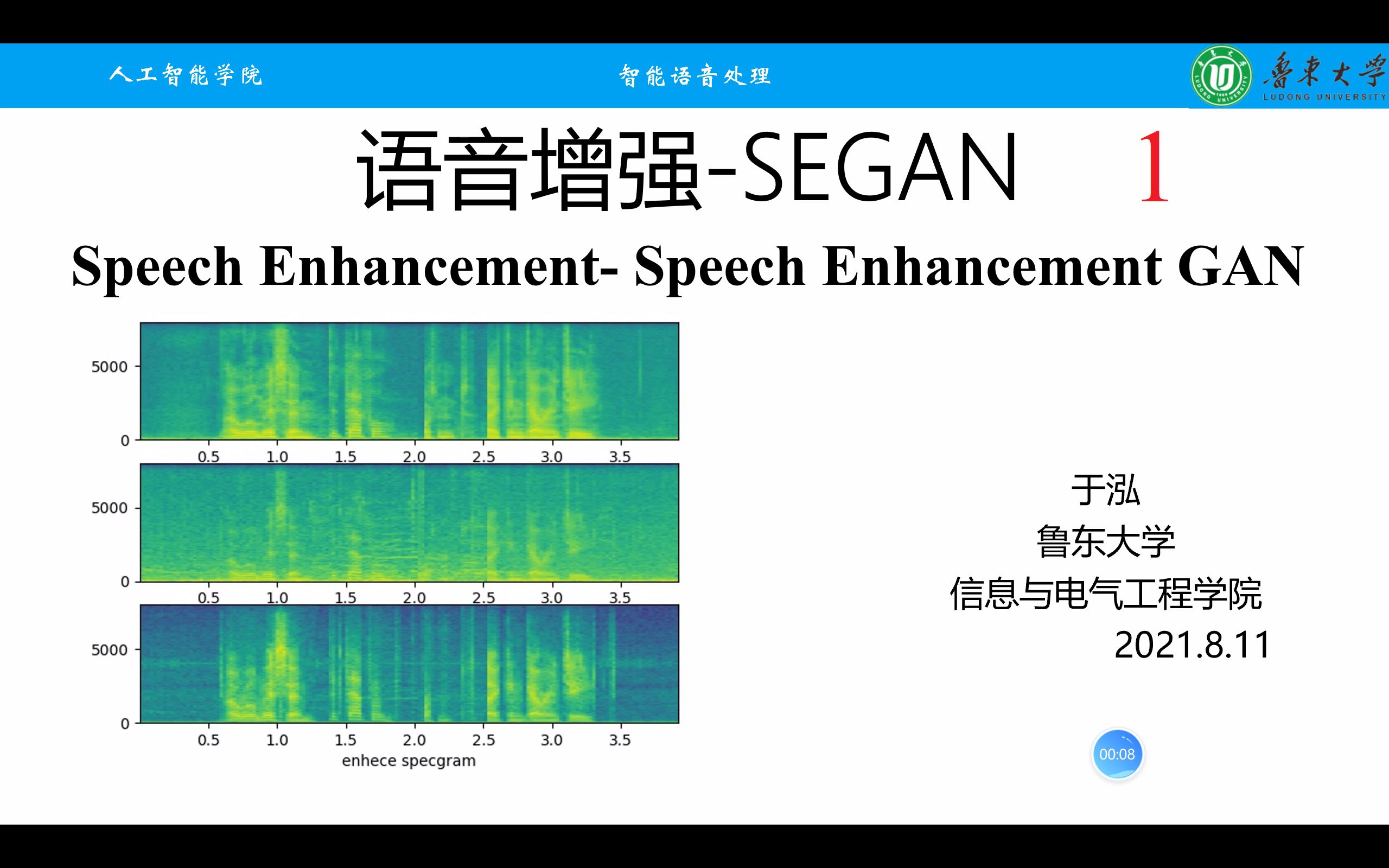 语音增强SEGAN1原理解释哔哩哔哩bilibili