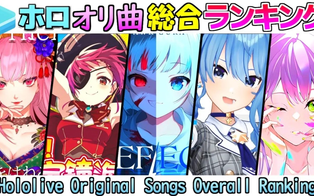 [图]【hololive】ホロライブ播放量最多的原创曲TOP50 【2022年1月最新版】