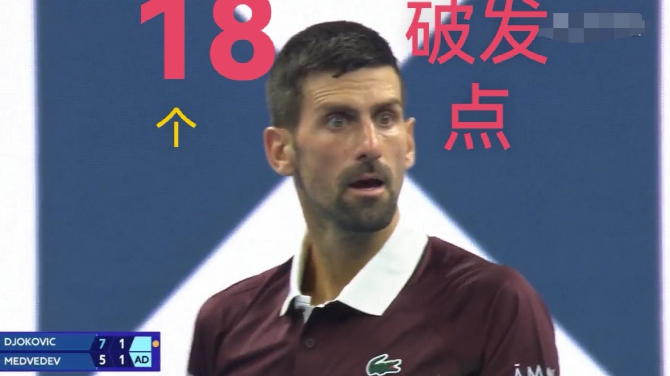 【聚焦】德约面临的18个破发点