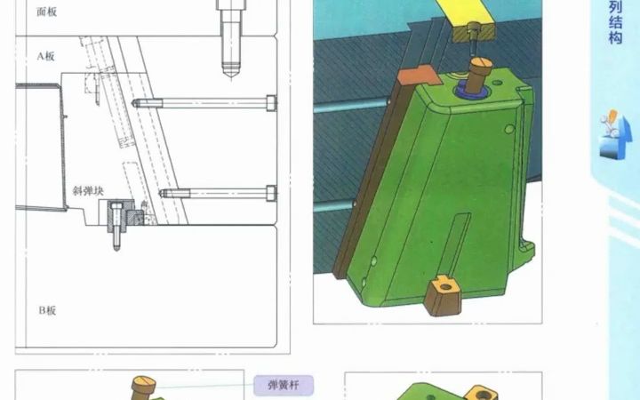 模具结构设计案例大全,想学模具设计的朋友必备秘籍哔哩哔哩bilibili