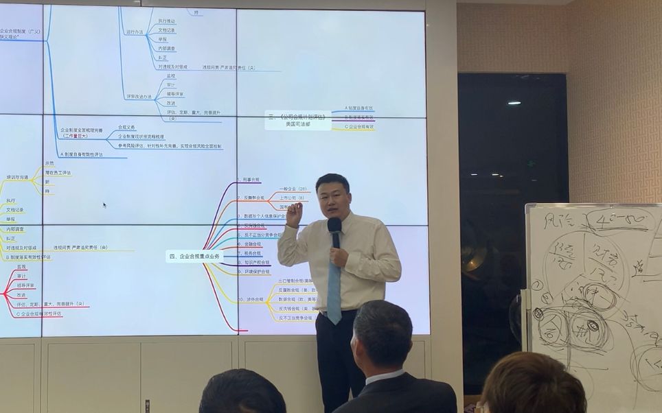 【盈科内部讲座】企业合规落地方法顾宁律师哔哩哔哩bilibili