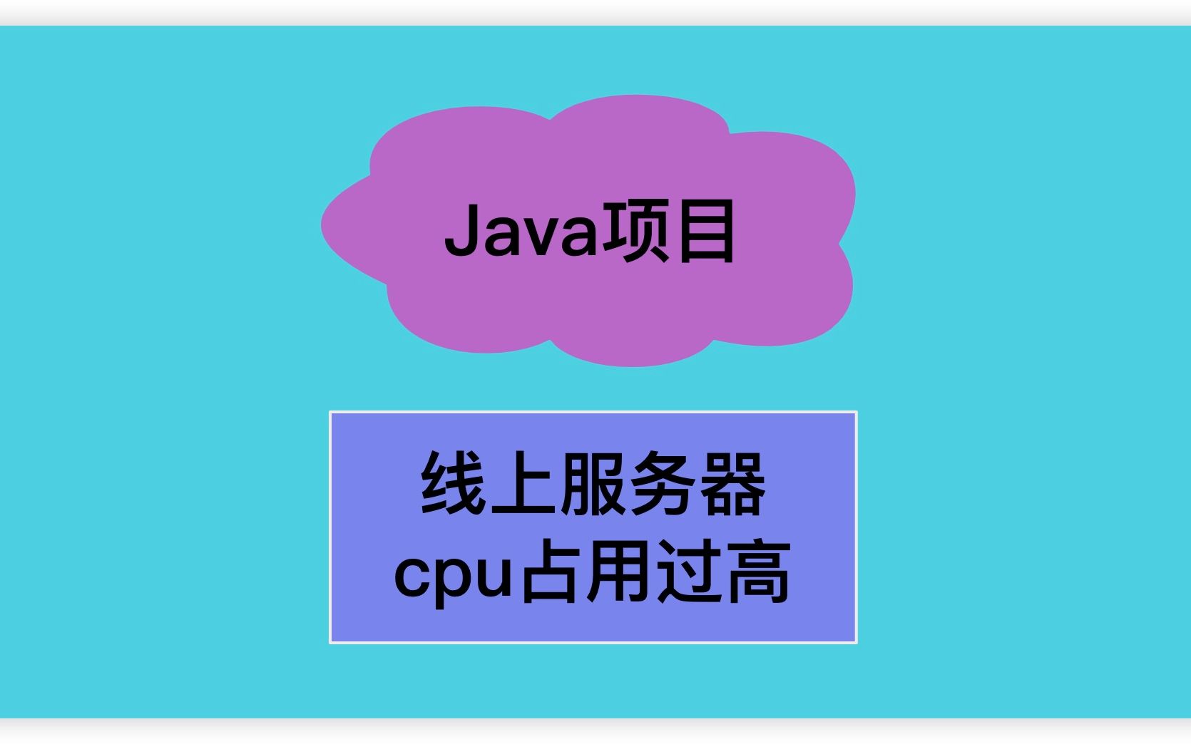 Java项目线上服务器cpu占用过高问题如何解决?哔哩哔哩bilibili