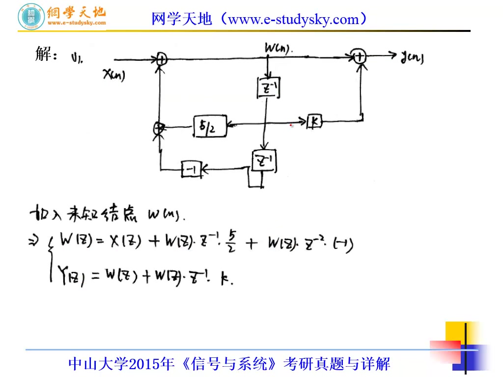 中山大学884信号与系统考研真题答案与详解网学天地通信考研哔哩哔哩bilibili