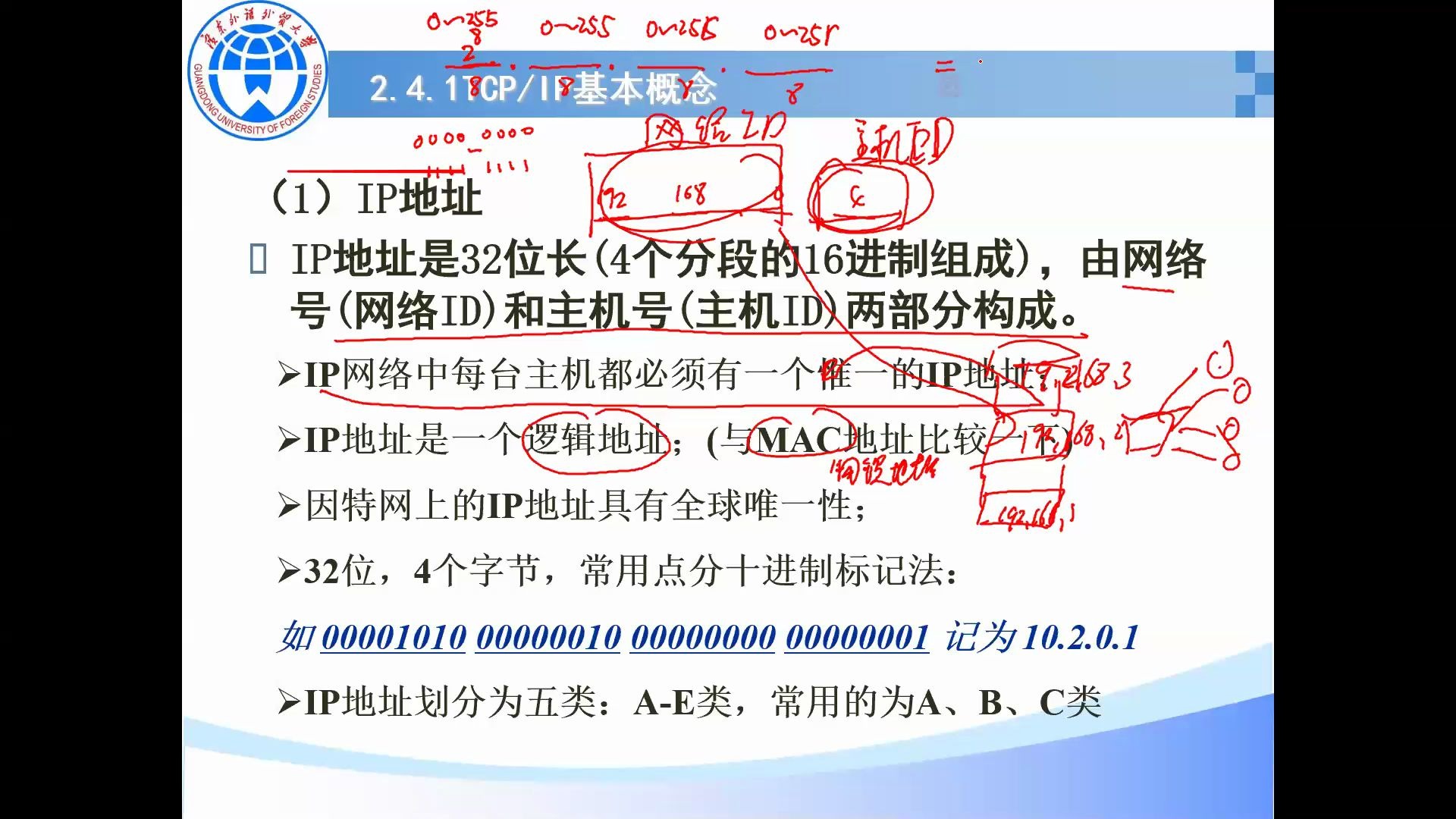 [图]电子商务网站设计原理-第二章-2