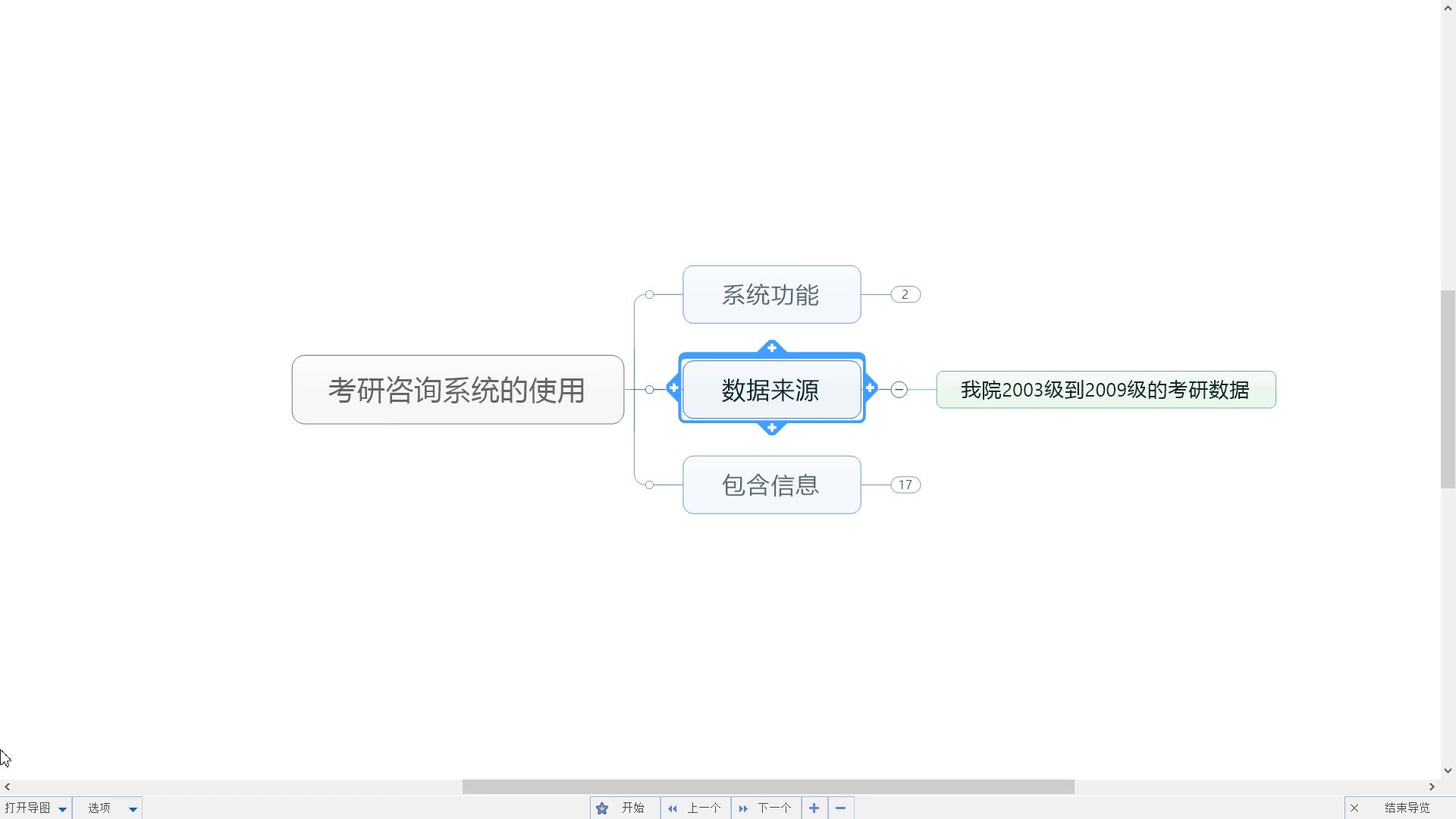 考研咨询系统的使用哔哩哔哩bilibili