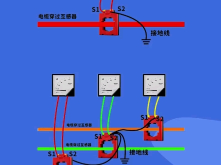 电流互感器二次侧为什么不能开路