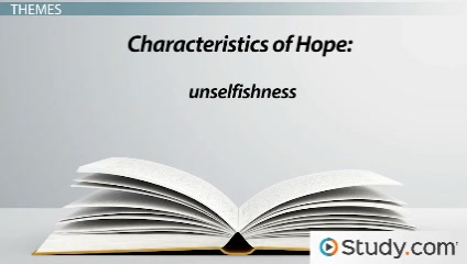 [图]Emily Dickinson's Hope is the Thing with Feathers Summary, Analysis Theme Video