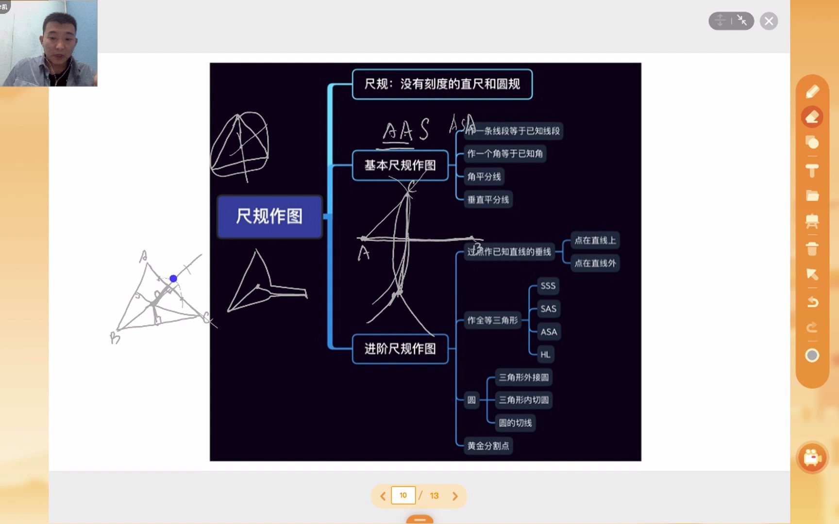 [图]中考知识点基础框架-尺规作图