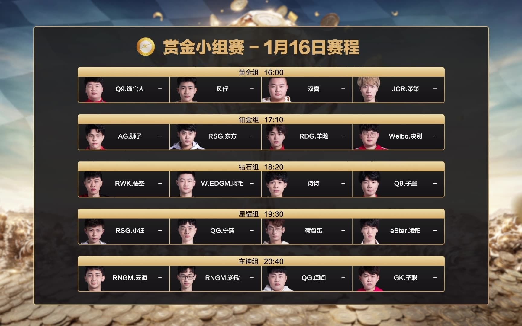 赏金榜 B站