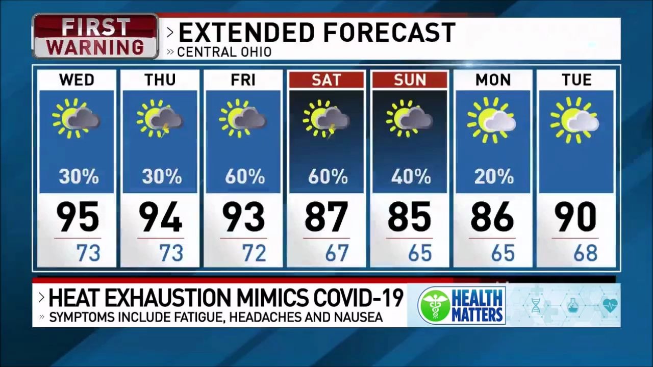 【英语学习】中暑 ~ heat exhaustion_哔哩哔哩 (゜-゜)つロ 干杯