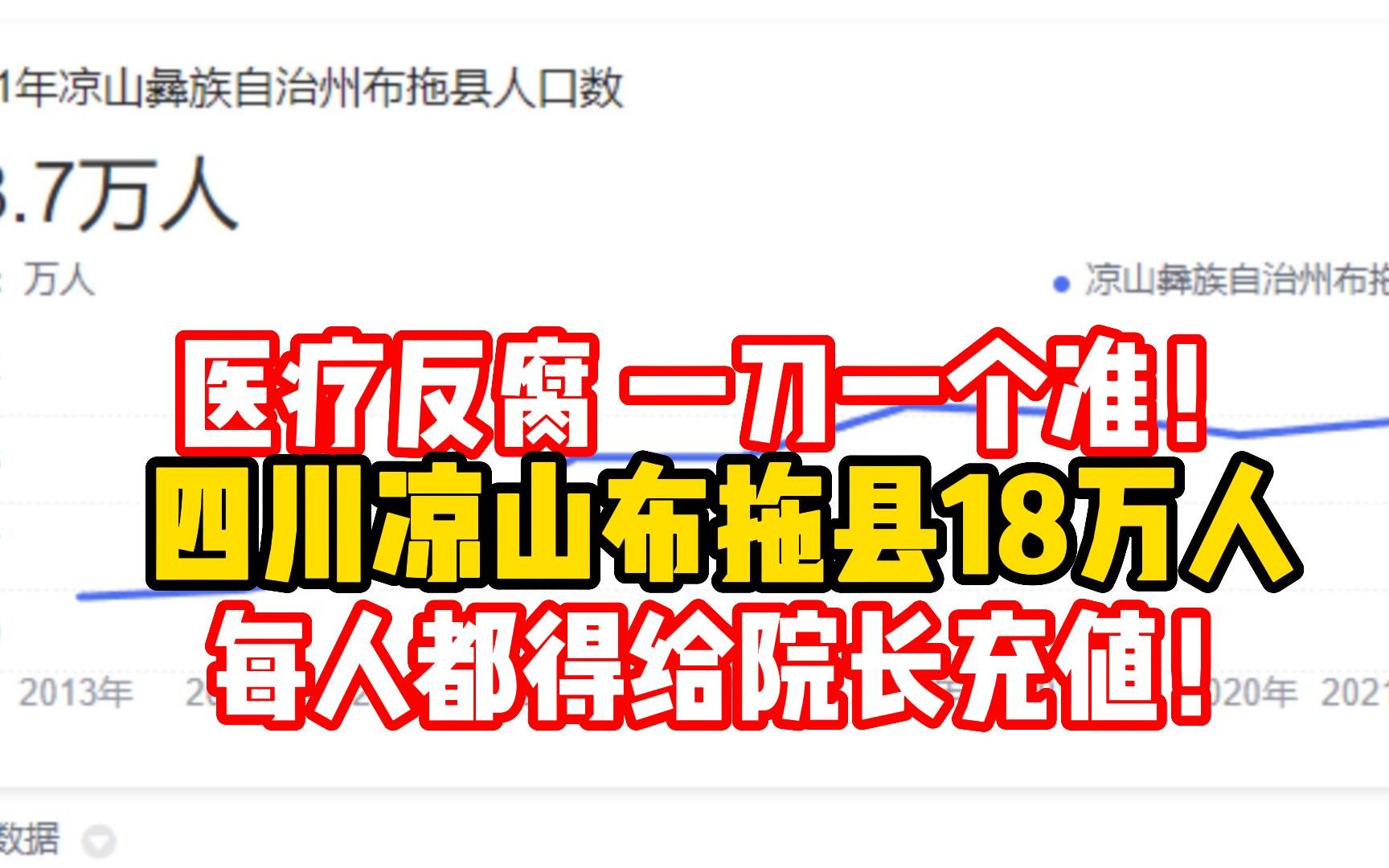 四川凉山布拖县人民医院院长 从某一家医药公司拿走回扣255万元!哔哩哔哩bilibili