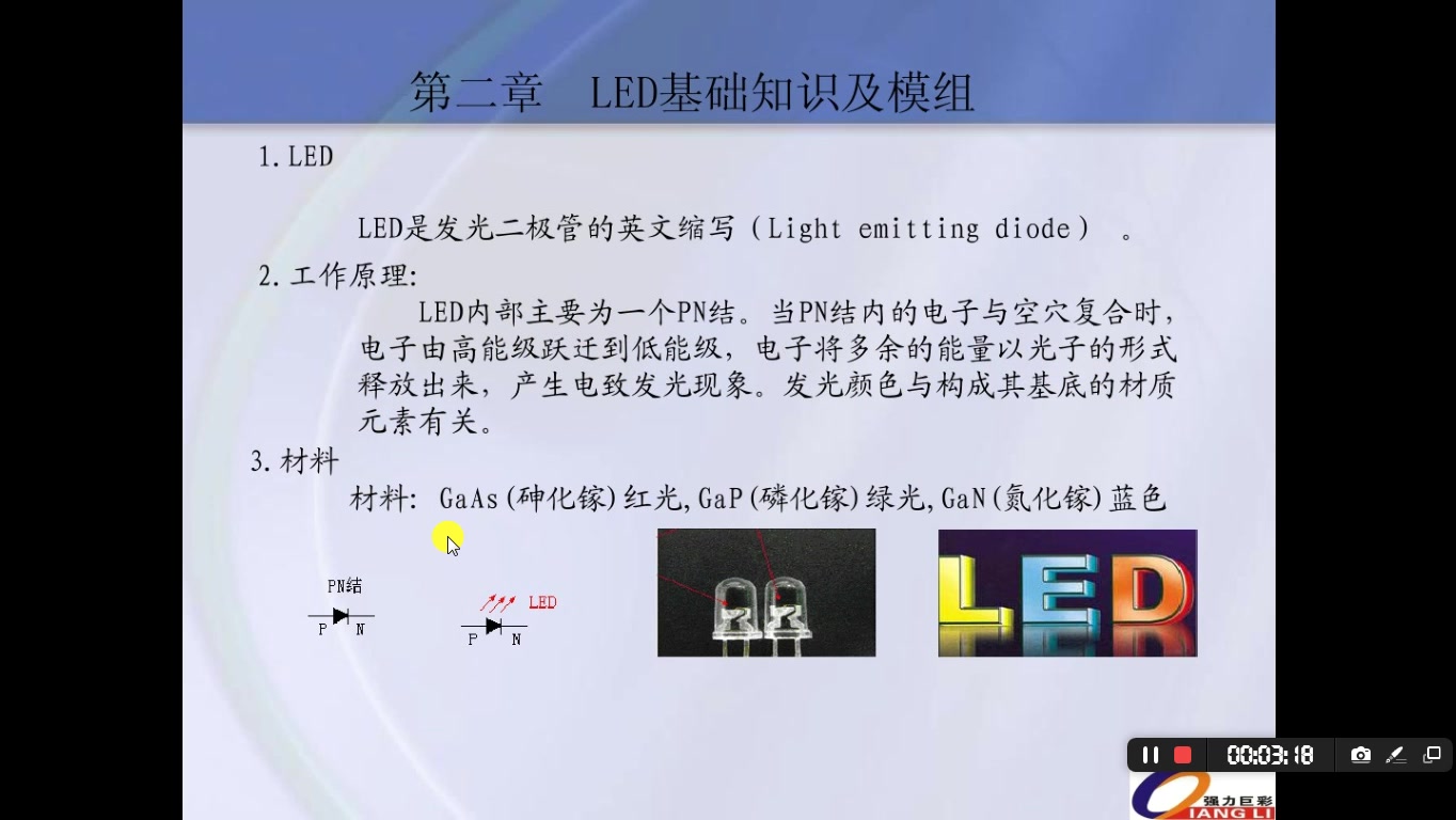 关于LED的一个PPt哔哩哔哩bilibili