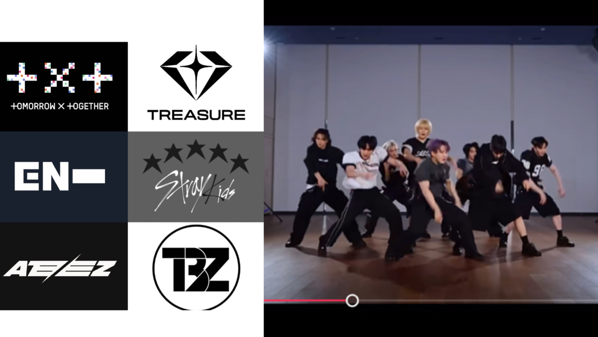 kids/客观印象中的五代男团