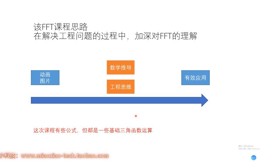 傅里叶变换与采样数据的直流分量哔哩哔哩bilibili