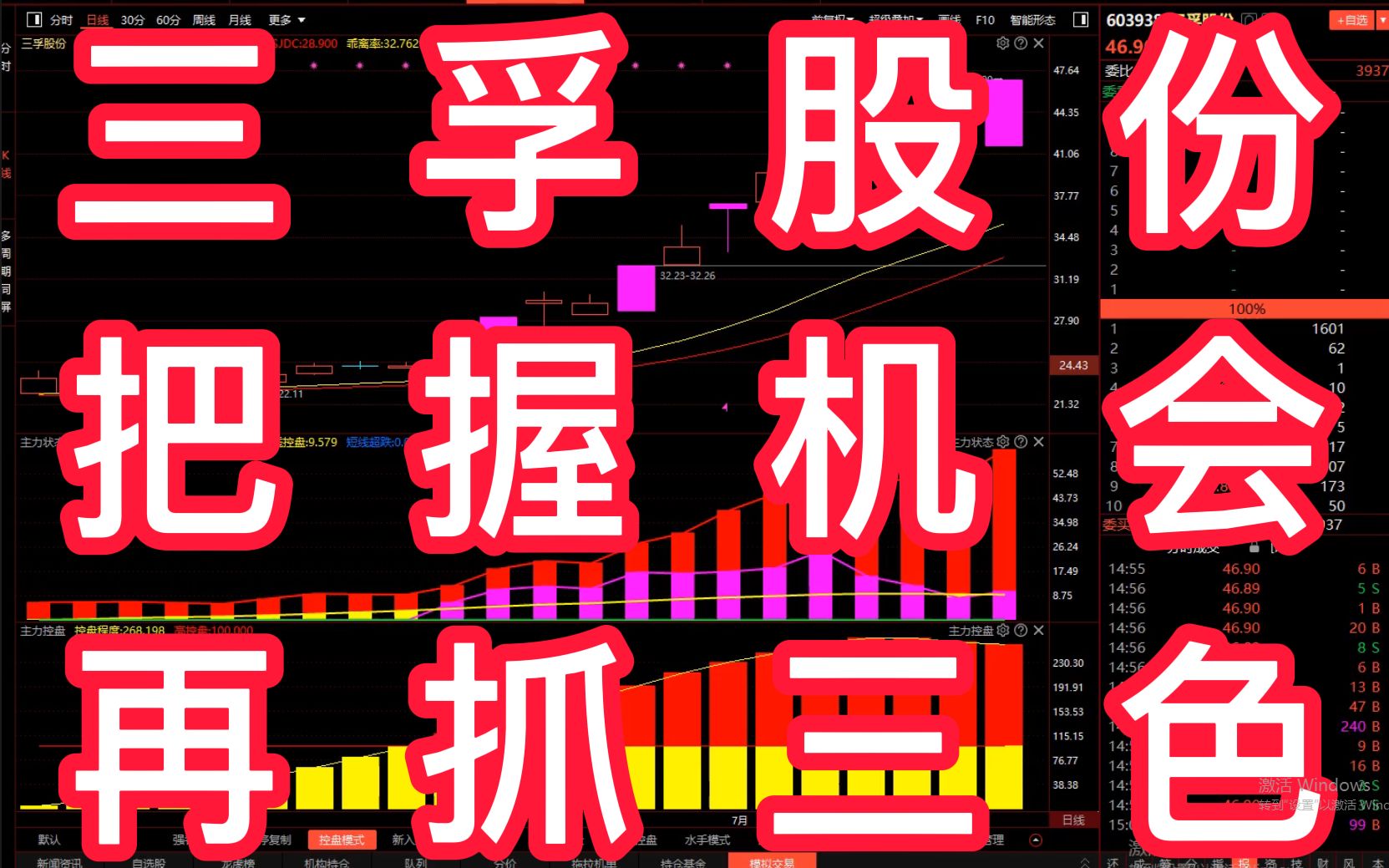 三孚股份:近期刚刚出现首次符合三色战法情况,后续机会把握得住,短期收益值得期待!哔哩哔哩bilibili