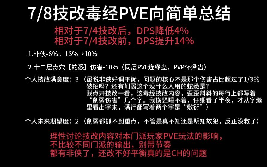 自用记录【雾海寻龙】PVE 27w毒经二段宏85w(7/8更新后)哔哩哔哩bilibili剑网3