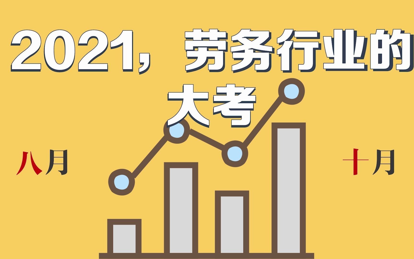 订单回流、苹果增产,劳务派遣行业今年的高峰期竞争将异常激烈哔哩哔哩bilibili