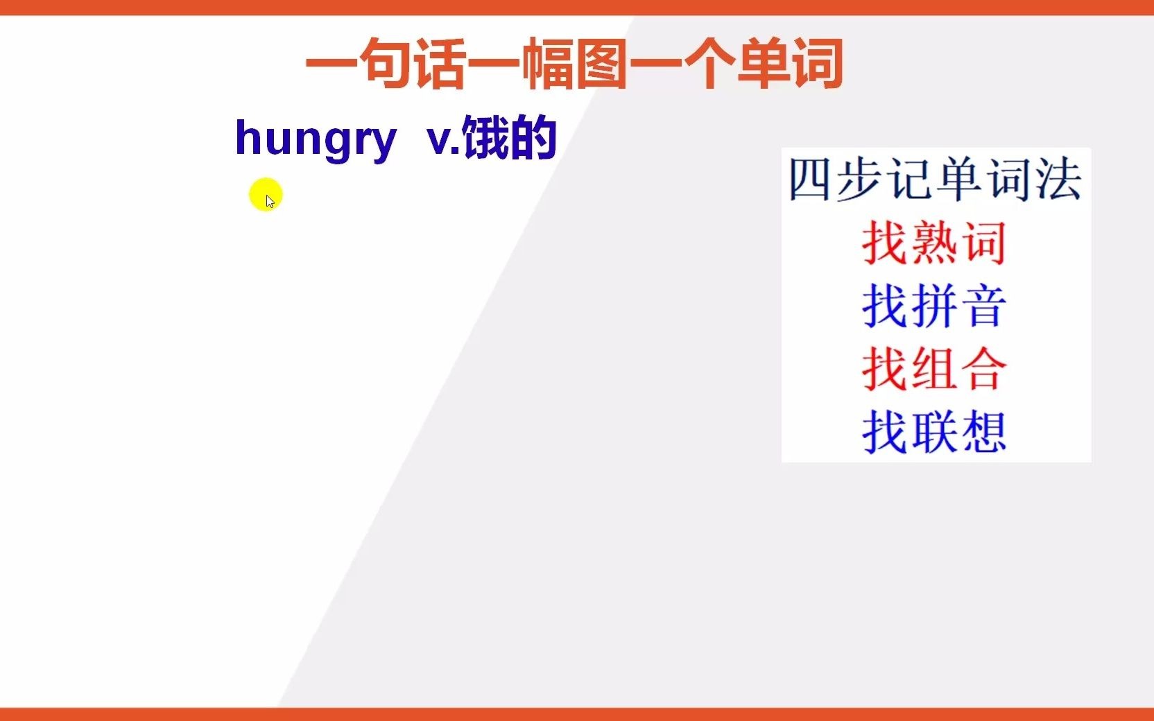 如何去背英文单词hungry饿的哔哩哔哩bilibili