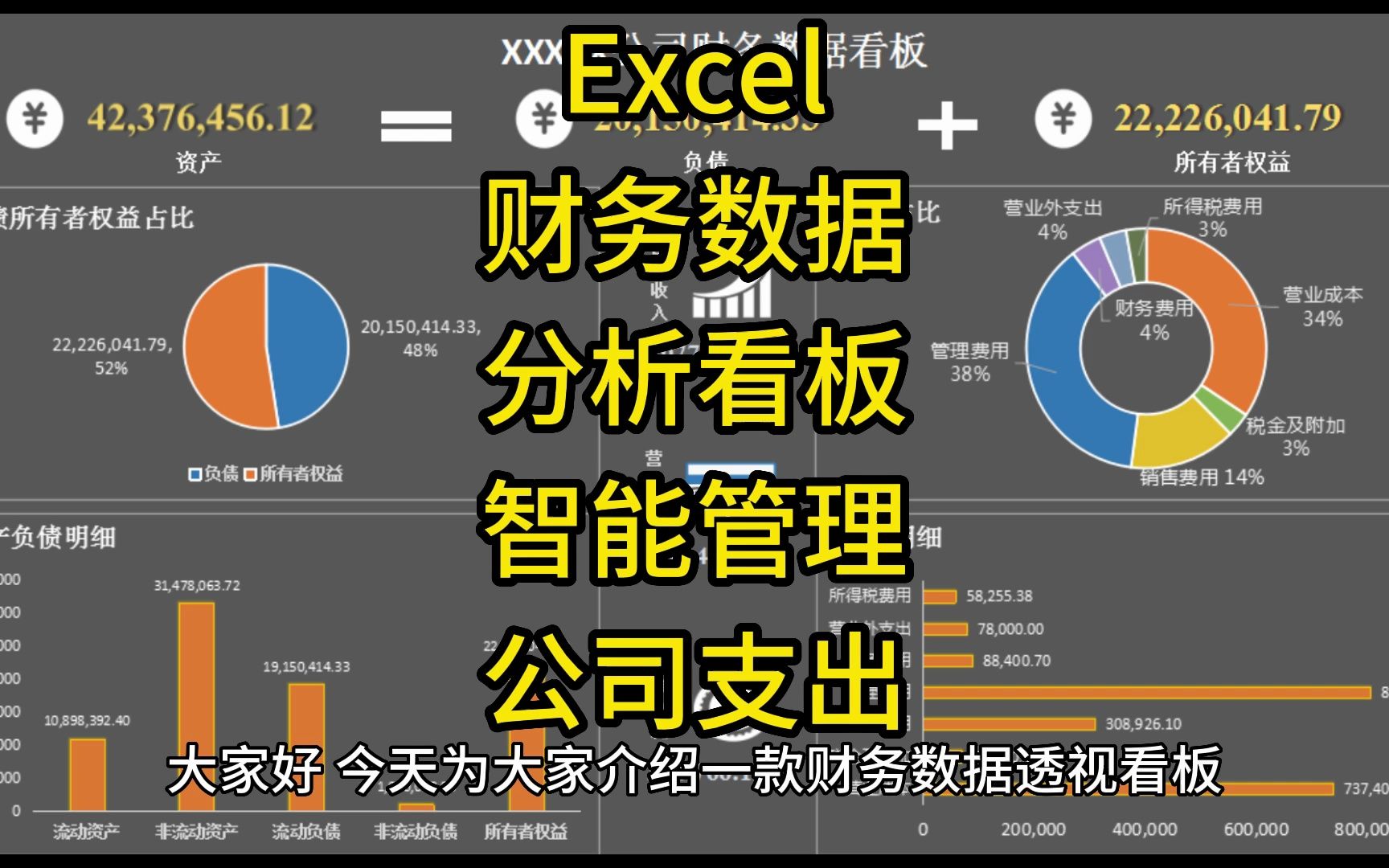 Excel财务数据分看板,智能管理公司支出哔哩哔哩bilibili