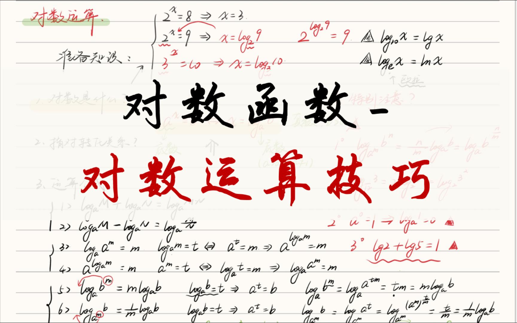 【基础串讲】log对数是什么?指对怎么转化?11个运算公式?怎么记怎么用?指对同构原理是什么?哔哩哔哩bilibili