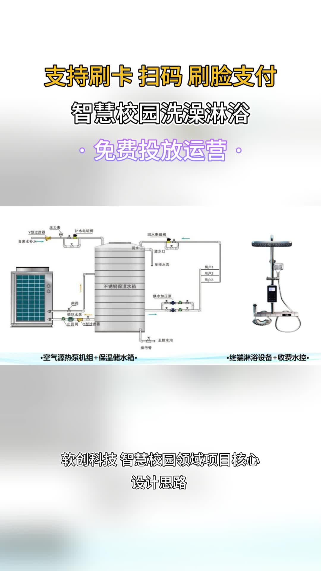 校园智能淋浴:便捷高效,节水新体验 #山东高校浴室改造厂家 #山东校园浴室设备费用 #河北校园智慧浴室厂商哔哩哔哩bilibili