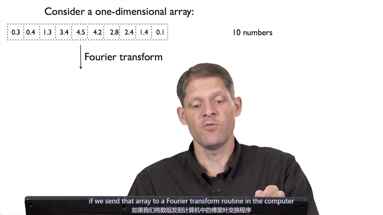 冷冻电子显微镜(cryo-em)入门 双语翻译( reciprocal space)70