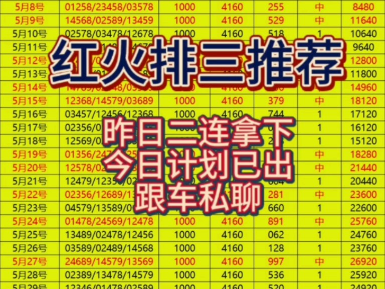 6.15红火排三推荐,今日计划已出,昨日稳稳收米,想跟车的大哥随时私信!哔哩哔哩bilibili