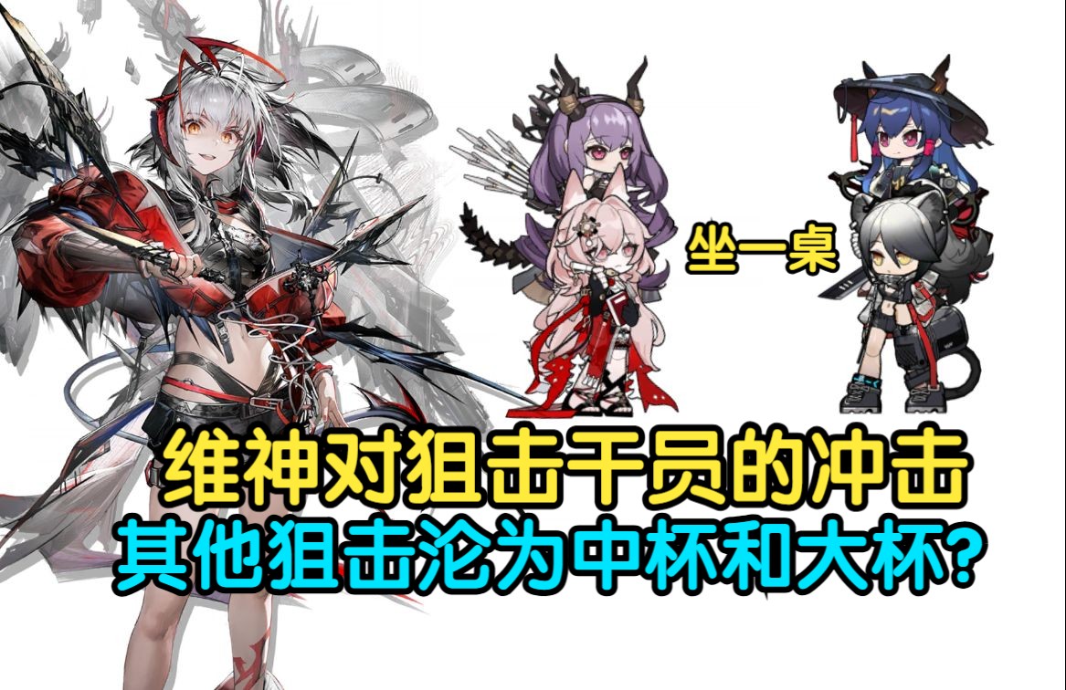 【血狼切片】维什戴尔对狙击的冲击有多大!提丰沦落中杯,水陈和大杯坐一桌?-转瞬即逝Elapse-转瞬即逝Elapse-哔哩哔哩视频