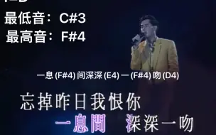 Download Video: [音高测量]谭咏麟《凌晨一吻》