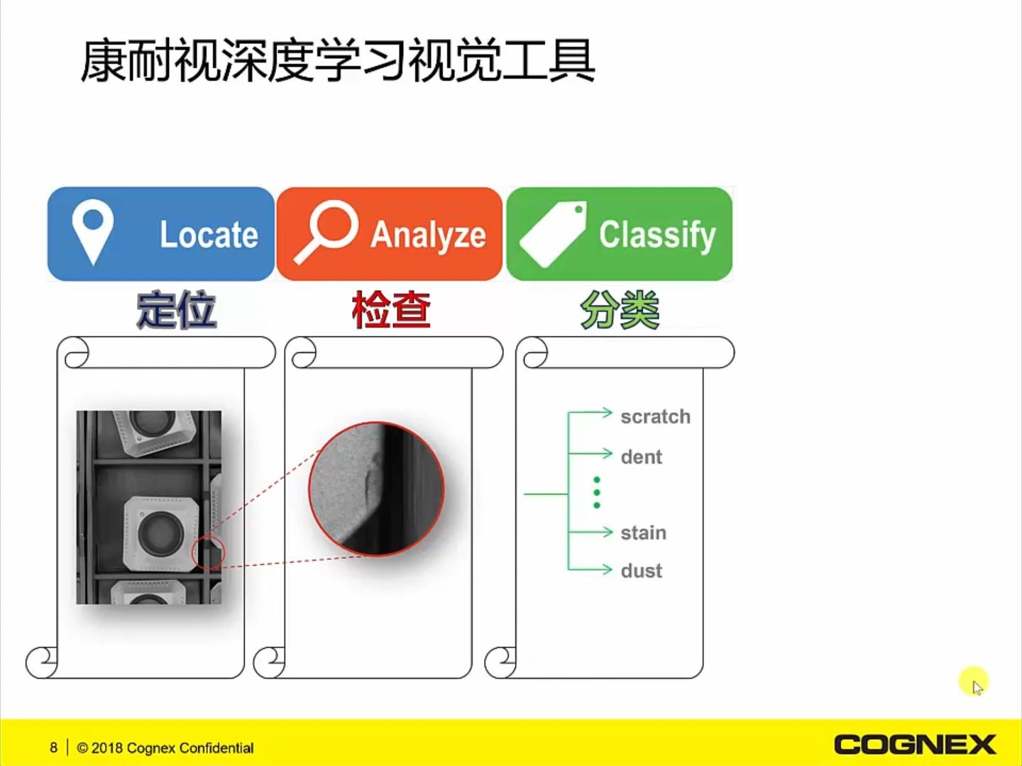 康耐视深度学习Vidi全系列工具讲解哔哩哔哩bilibili