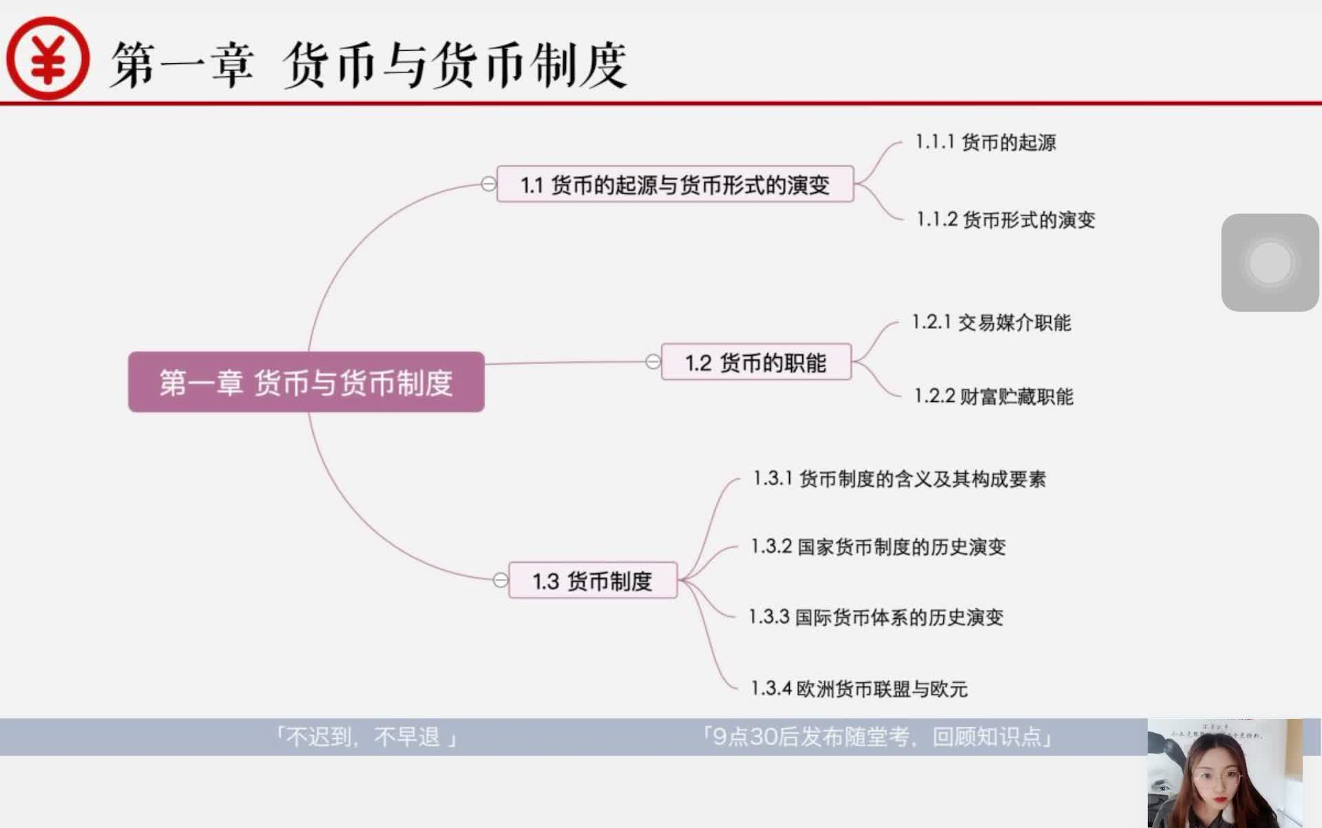 [图]自考金融理论与实务00150【精讲串讲课件笔记考前必背】