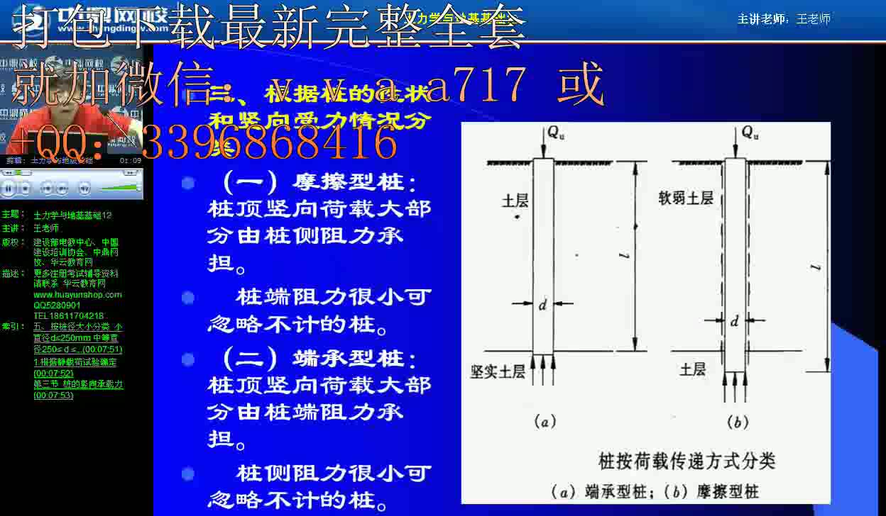 2020注册岩土工程师 考试 视频 全部哔哩哔哩bilibili