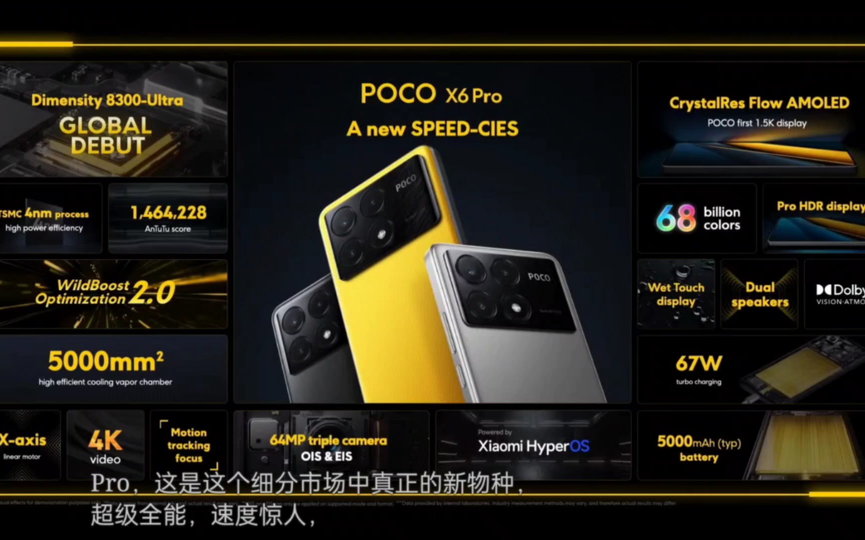 poco x6 pro产品介绍及价格公布