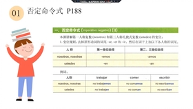 西班牙语代词式动词命令式的变化方法 哔哩哔哩 つロ干杯 Bilibili