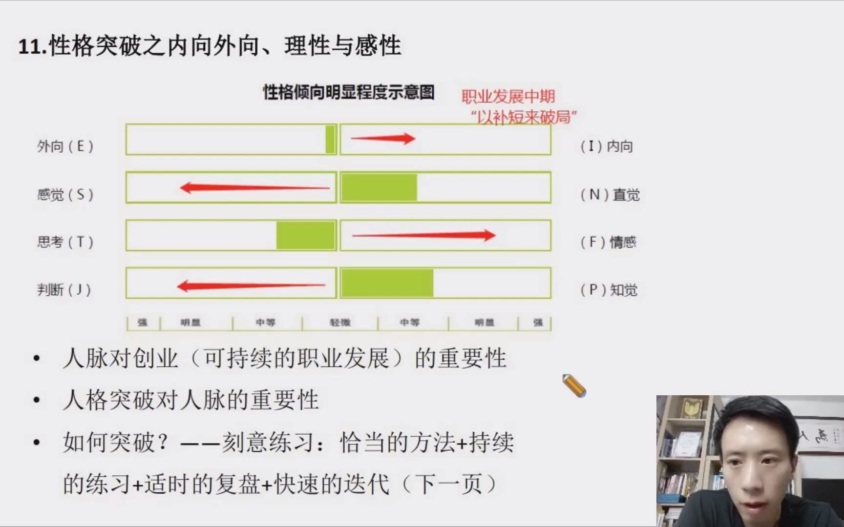 【MBTI】性格突破之“内向与外向,理性与感性”(性格还有“突破”之说???)哔哩哔哩bilibili