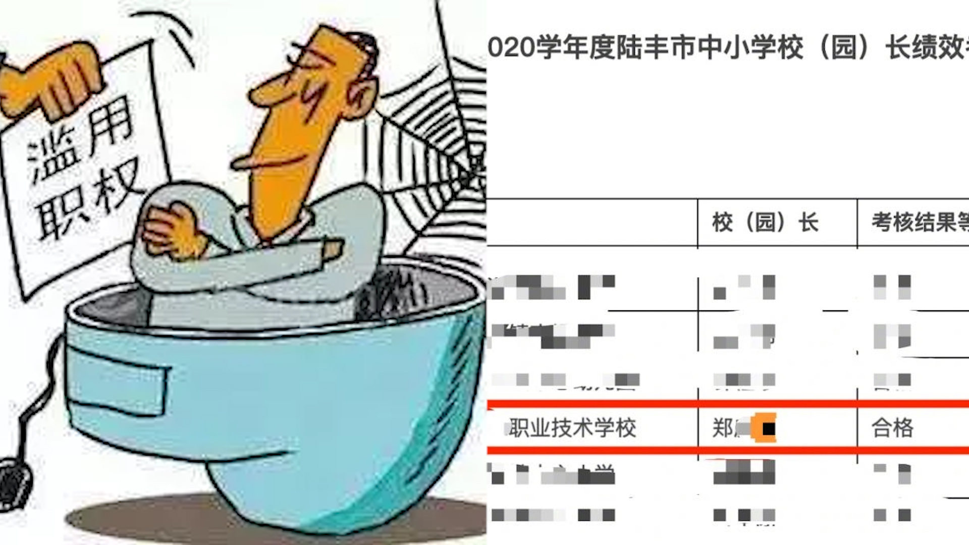 校长被判贪污罪仍任职8年:2次通过市教育局校长考核,教育局回应哔哩哔哩bilibili