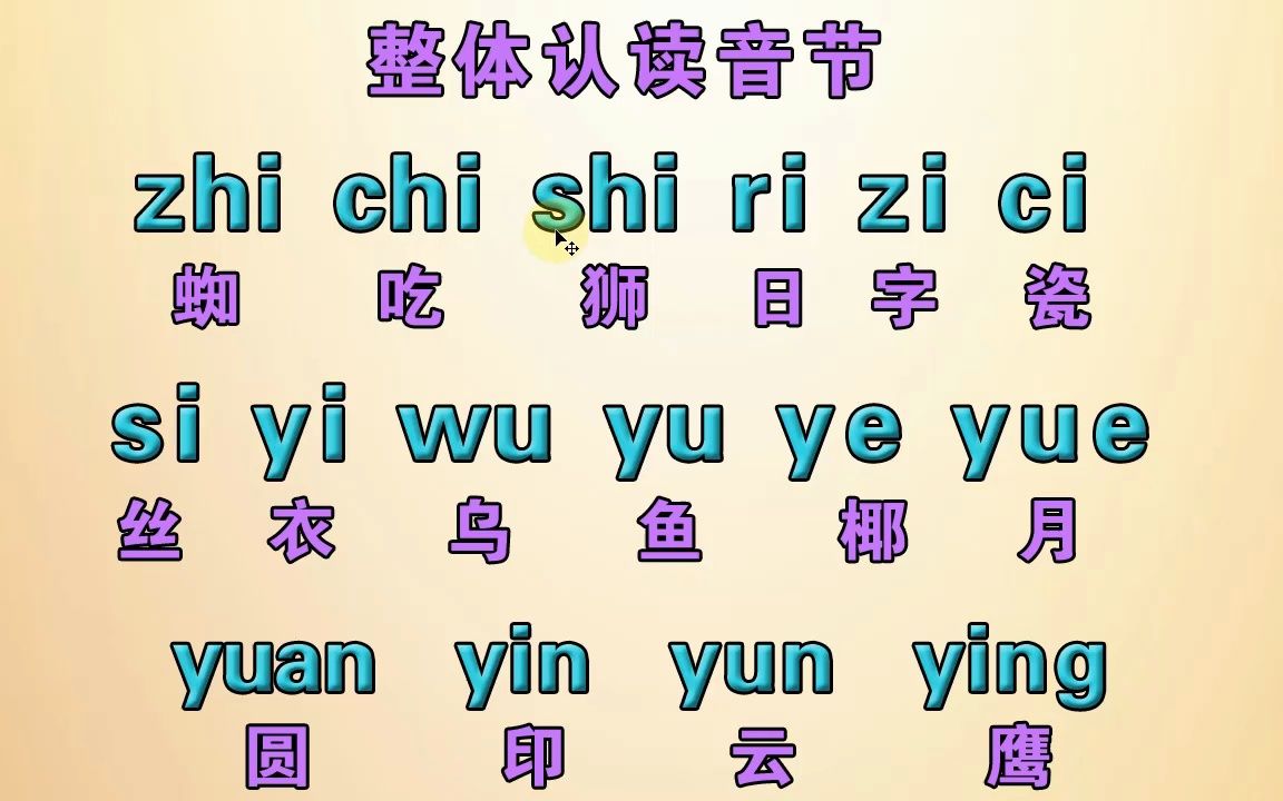 成人零基礎漢語拼音字母表入門教程,學好拼音,打字快