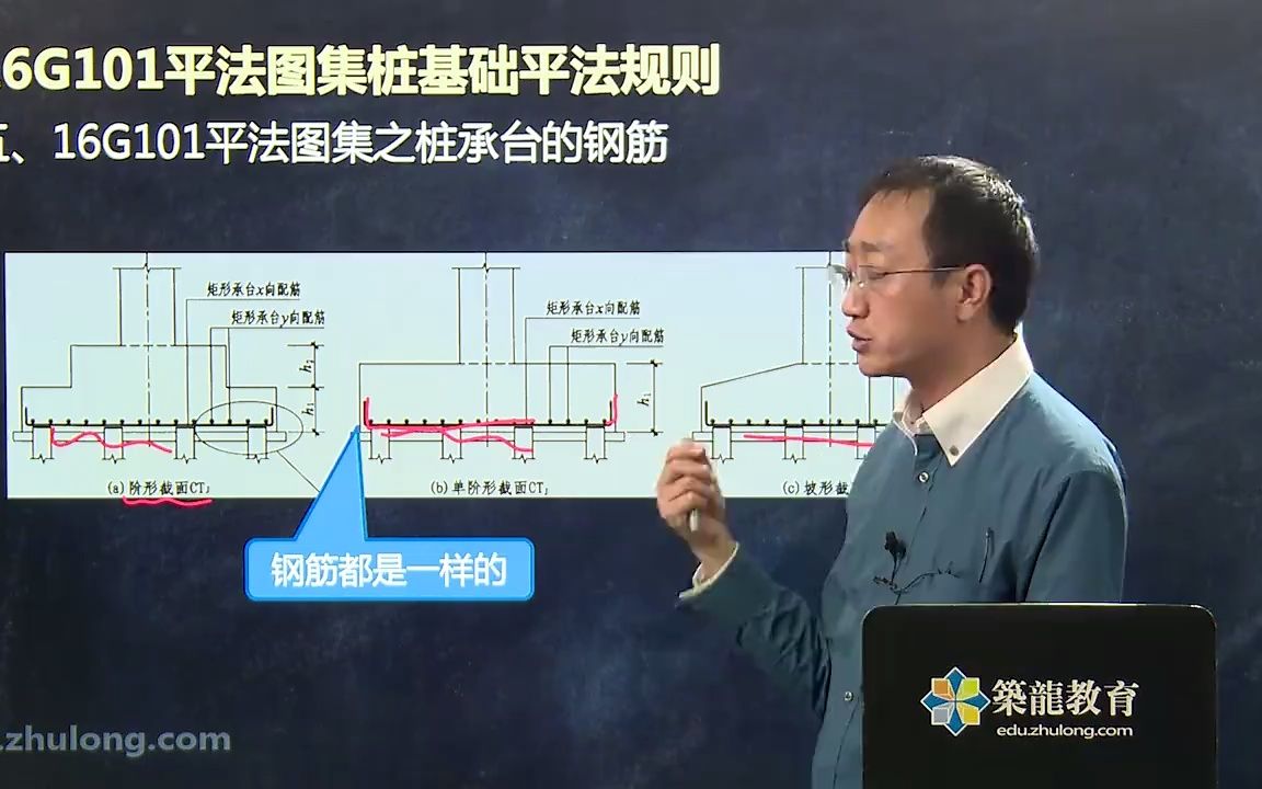 [图]第32节  16G101平法图集承台钢筋的排布规则