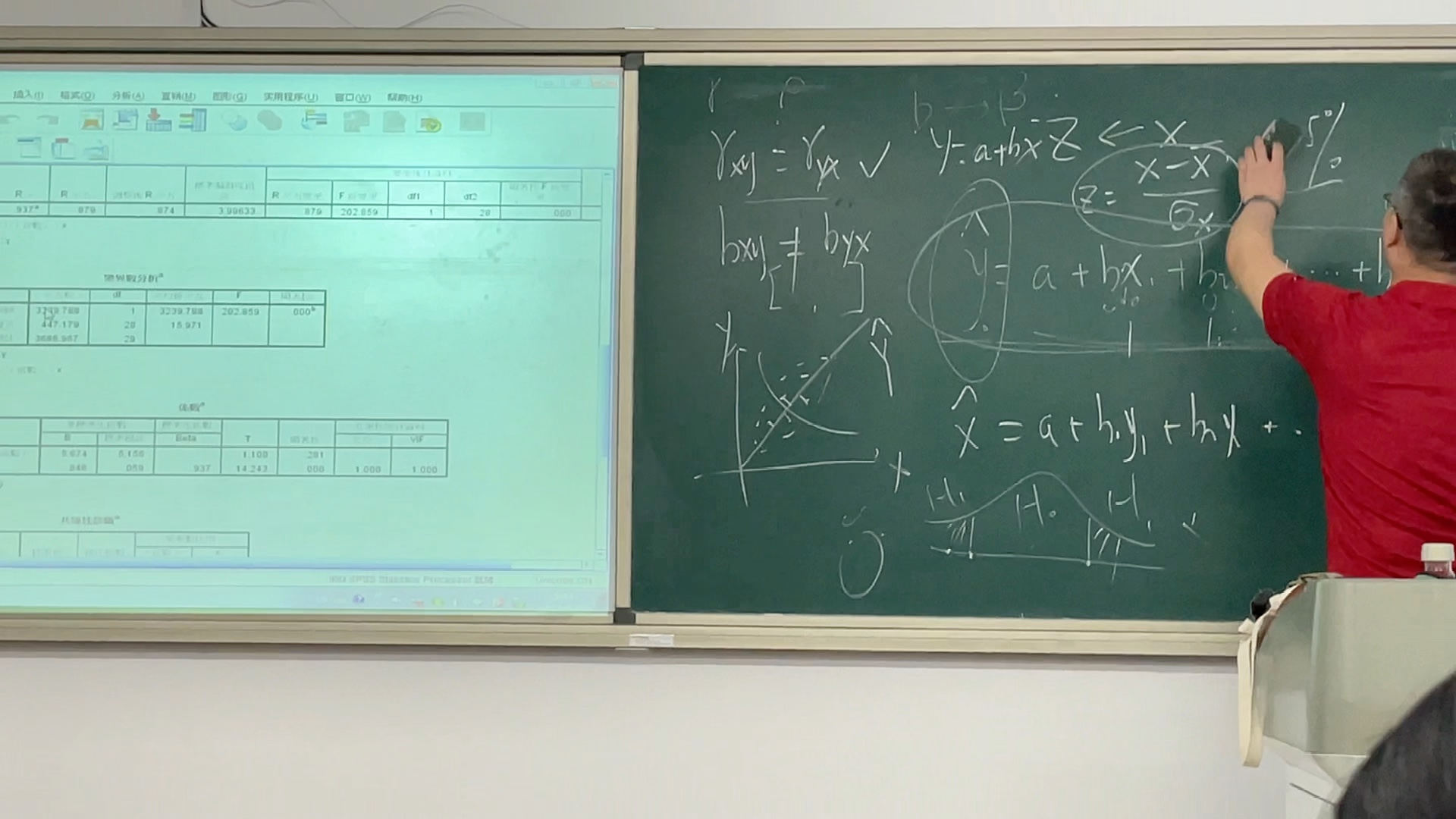 Spss回归分析~一元线性回归分析哔哩哔哩bilibili